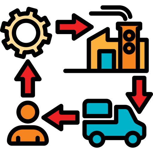 Supply Chain